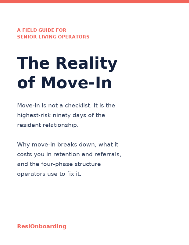 Cover of the field guide, The Reality of Move-In