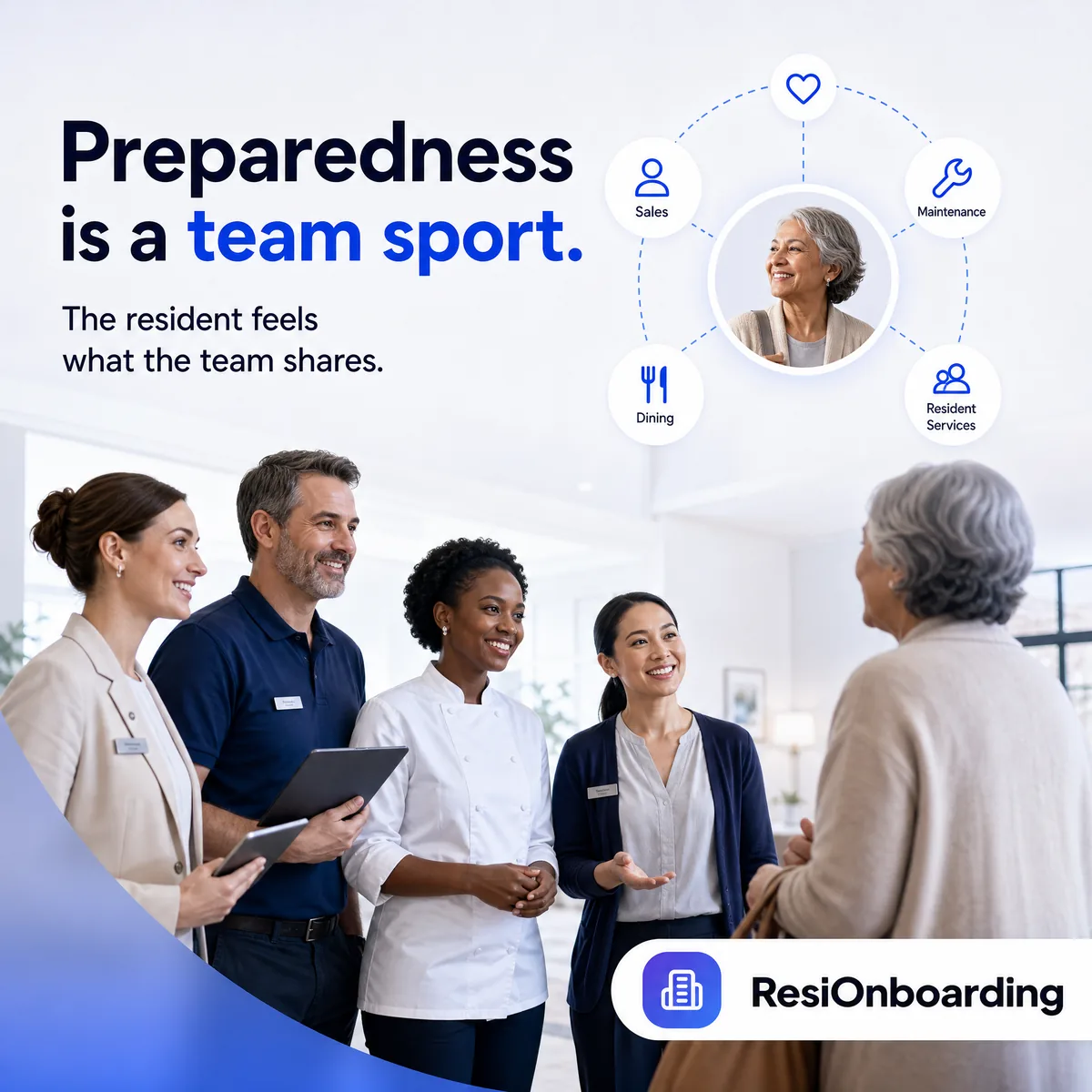 Preparedness is a team sport.