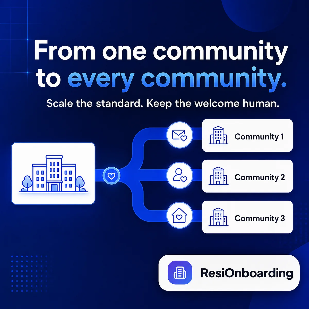 From one community to every community.